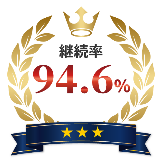 ビーヘルスは継続率94.6%